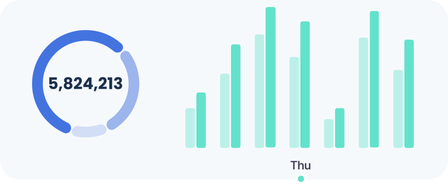 Crypto Exchange Development